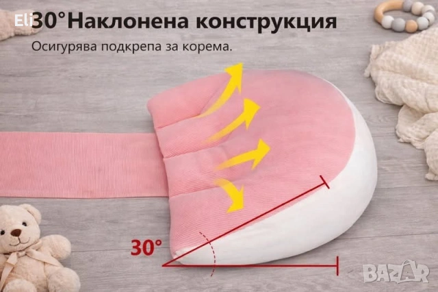 ергономична възглавница за бременни, снимка 4 - Други - 53606347