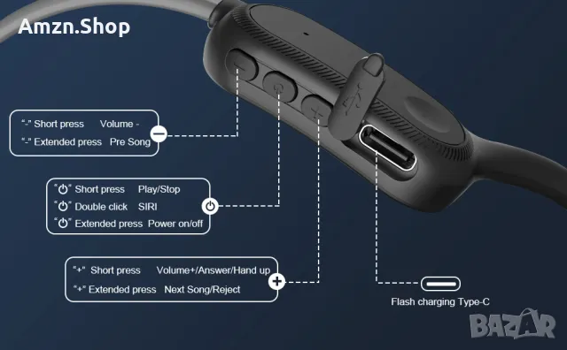 Слушалки с костна проводимост модернизирани IPX7 водоустойчиви безжични слушалки за бягане фитнес , снимка 11 - Безжични слушалки - 47221993