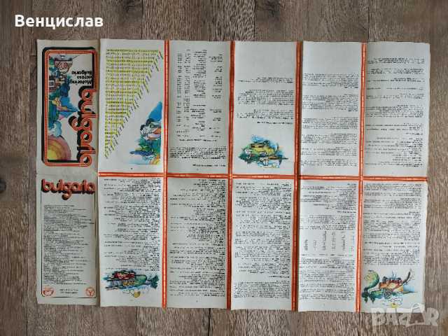 Хартиени карти на България - стари издания, снимка 12 - Други - 54302860