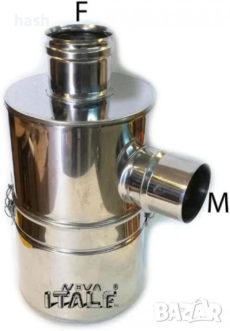 NOVA ITALF® Уред за премахване на сажди на водна основа за пелетни печки, диаметър 100, фин прах, снимка 2 - Други стоки за дома - 51329971