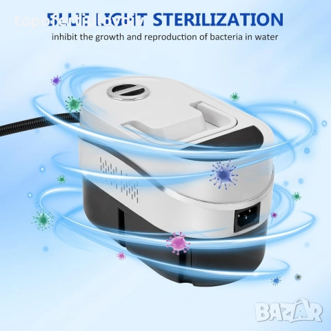 Парочистачка Strixorn Steam Cleaner for Everything 2500 W,Гаранция, снимка 3 - Парочистачки и Водоструйки - 53254216