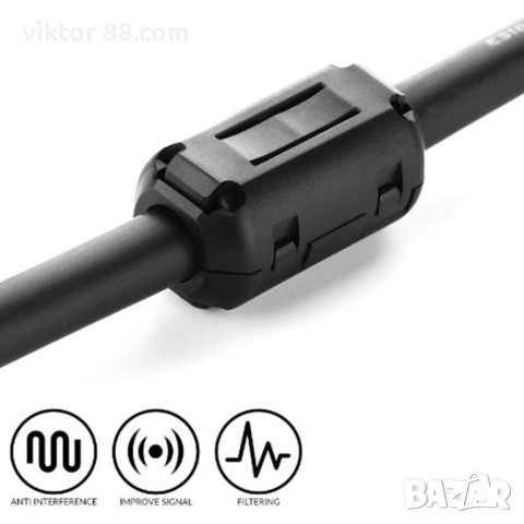 Cable Ferrite Ring - №1, снимка 4 - Други - 36209996