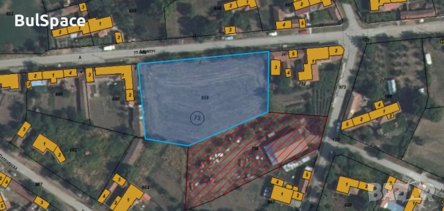 Продавам дворно място