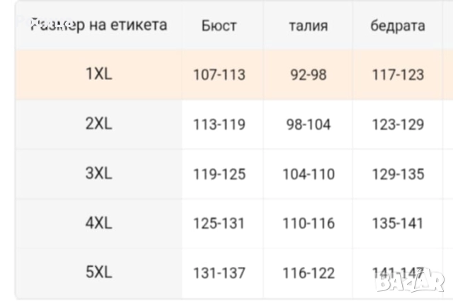 Дамска блуза с дълъг ръкав размер 2ХЛ нова , снимка 2 - Блузи с дълъг ръкав и пуловери - 52218653