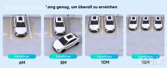 Зарядна станция Type2 за електромобили с WiFi Bluetooth управление, 6 м FNRIDS, снимка 10 - Аксесоари и консумативи - 49349444