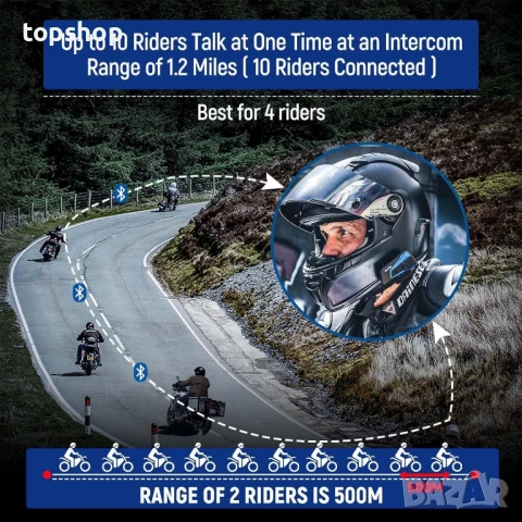 Нови 2бр. LEXIN B4FM Bluetooth слушалки за мотоциклет, блутут интерком за каска до 10 водача..., снимка 2 - Аксесоари и консумативи - 50452961