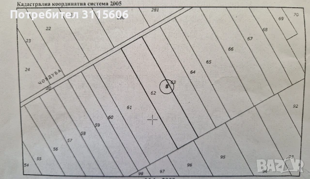 Земеделска земя