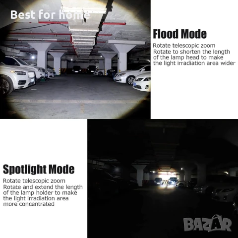 Ярко фенерче, 5 нива на светлина, снимка 5 - Други - 51078037