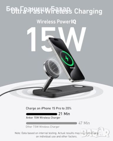 Нова бърза 15W Anker 3 в 1 MagSafe Зарядна Станция Apple iPhone, AirPods и Watch, снимка 7 - Аксесоари за Apple - 45662143