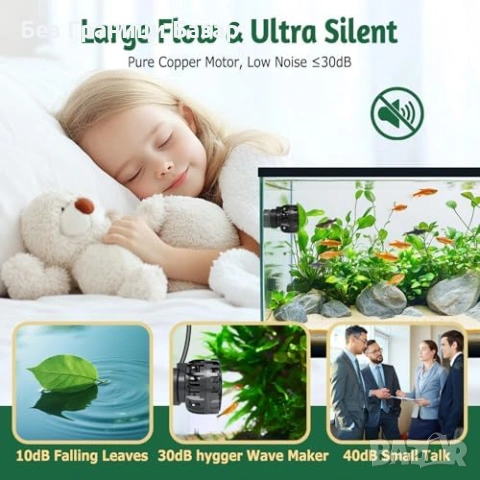 Нова помпа 9W вълногенератор за аквариум 2500L/H + контролер 3 режима, снимка 3 - Оборудване за аквариуми - 53520275