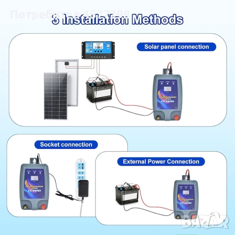 Електрически пастир за животни, 5КМ, защита за коне и едър рогат добитък, снимка 2 - Други стоки за животни - 52498247