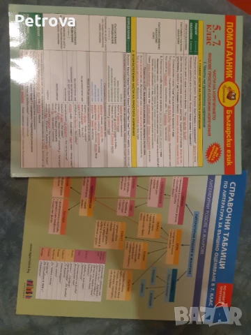 Помагала за ВО в 7кл по БЕЛ 