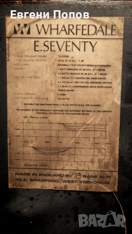 продавам стара аудио видео техника., снимка 9 - Ресийвъри, усилватели, смесителни пултове - 52079579