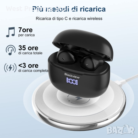 Blackview слушалки, микрофон, LED , безжични , сензор за докосване, снимка 6 - Bluetooth слушалки - 44957221