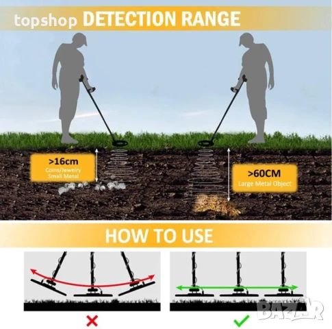 Професионален металотърсач / металдетектор с прецизна функция и режим на диска, макс. 1м. дълбочина, снимка 5 - Друга електроника - 50555712