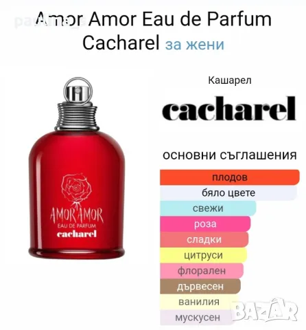 Дамски парфюми на Suddenly / 100ml EDP , снимка 9 - Дамски парфюми - 44571454