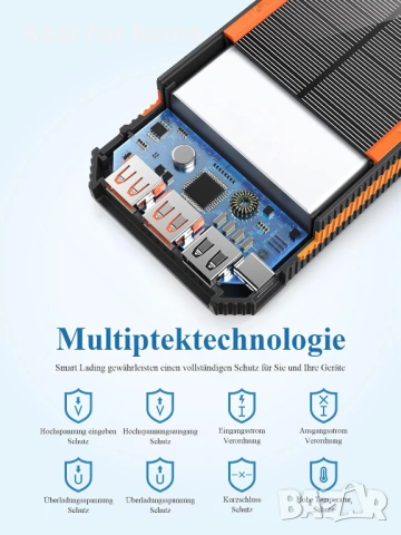 Соларна батерия 20000 mAh, PD20W Водоустойчиво слънчево зарядно устройство USB , снимка 4 - Друга електроника - 54267694
