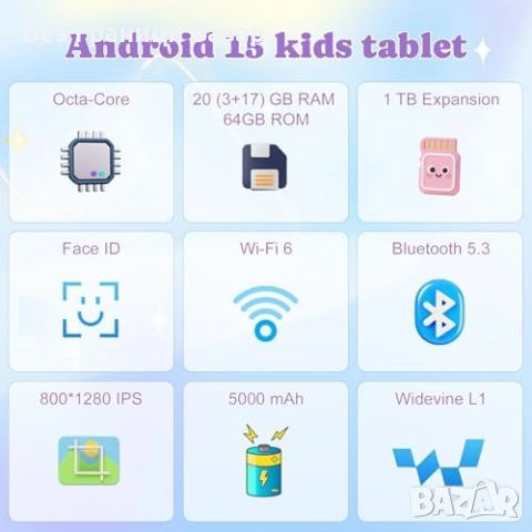 Нов Таблет за деца 10" HD IPS 20GB/64GB родителски контрол лилав калъф, снимка 2 - Други - 52483159