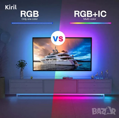 10M USB  LED лента RGB Дистанционно управление  Гъвкава Диодна лента за  осветление, снимка 2 - Лед осветление - 45049124