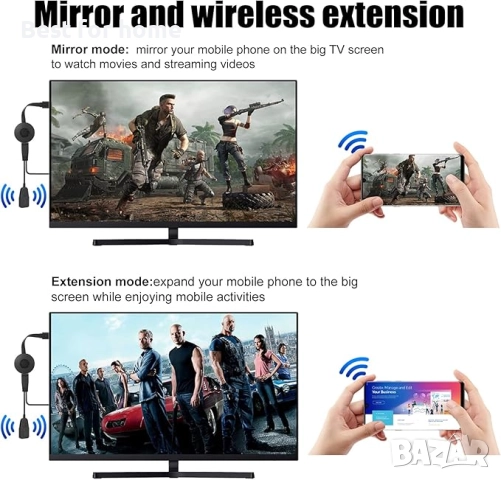 QIDUHUQI  HDMI безжичен WiFi адаптер за дисплей, снимка 3 - Друга електроника - 51856957