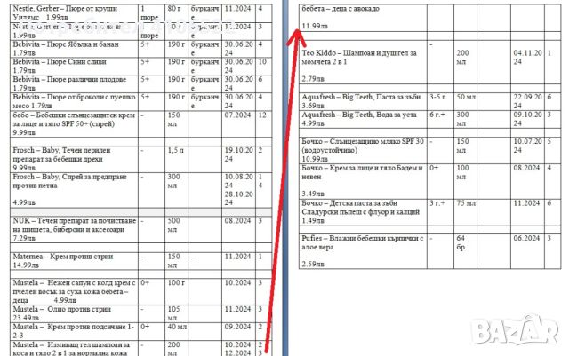 Бебе Борса - Голяма Разпродажба с Намаления от -30%, снимка 5 - Други - 45866119