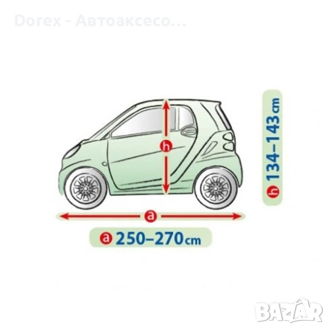 Покривало Kegel серия Mobile размер S1,S2,S3 за хечбек, снимка 2 - Аксесоари и консумативи - 53662274