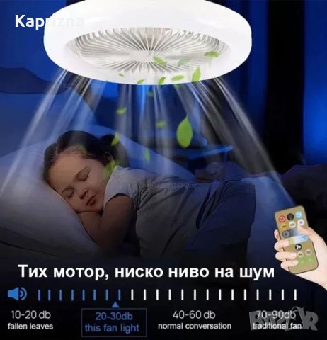 LED лампа-вентилатор за таван с дистанционно, снимка 6 - Лед осветление - 46799738