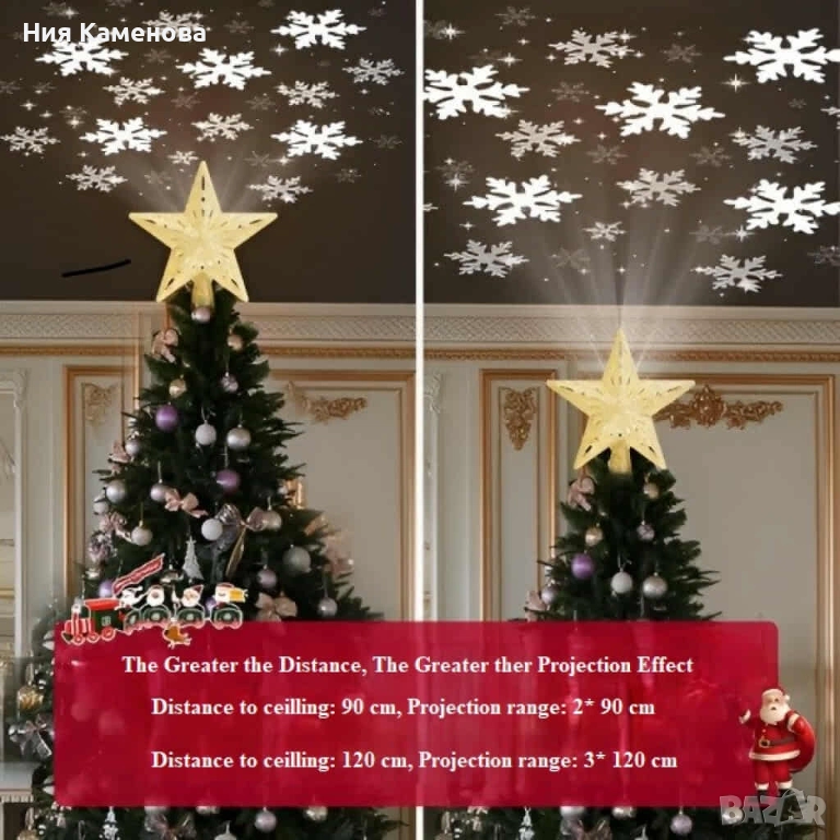 3D прожектор за Елха 6 Визии - Звезда ТОП ПРОДУКТ ЗА 2025, снимка 1