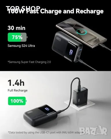 Външна батерия INIU 100W Power Bank, мини размер 25000mAh, USB C in&Out, черна, снимка 2 - Външни батерии - 49522714