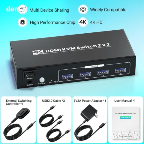 HDMI KVM превключвател 2 монитора 2 компютъра, 4K@60Hz двоен монитор HDMI, снимка 7 - Кабели и адаптери - 47030312