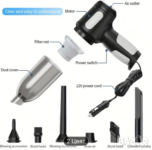 Прахосмукачки за домът и автомобила , снимка 3 - Прахосмукачки - 52439622