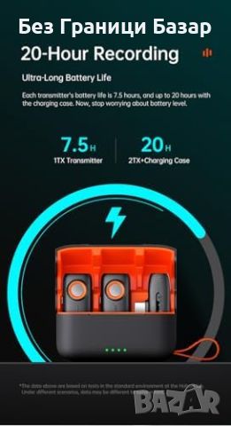 Нов Професионален Безжичен Микрофон hohem за iPhone/iPad, 2 TX + 1 RX, снимка 4 - Други - 45188614