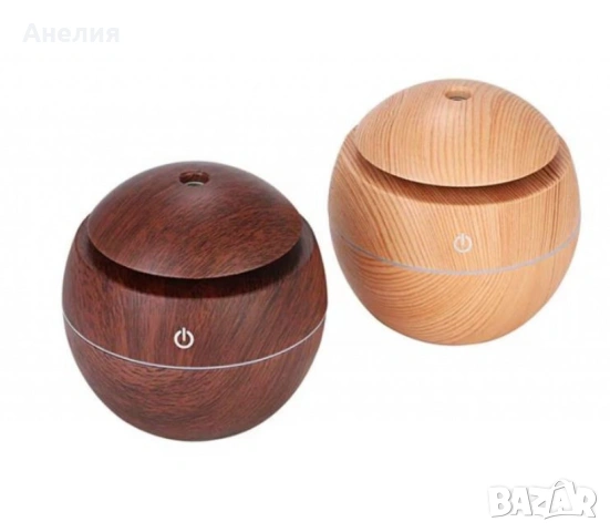 Дифузер за овлажняване, пречистване и ароматизиране на въздуха TV283, снимка 3 - Овлажнители и пречистватели за въздух - 53500876