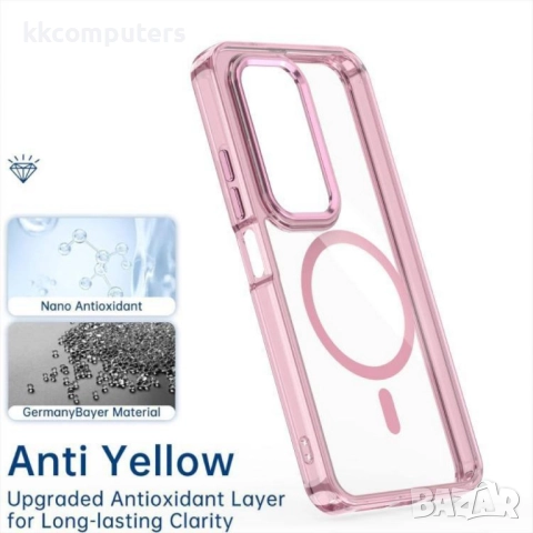 Защитен калъф с Протектор за Xiaomi Redmi 15 5G/ 4G | Удароустойчив TPU + Акрил, MagSafe |5 цвята, снимка 9 - Калъфи, кейсове - 51997154