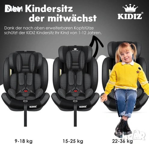 Столчето за кола KIDIZ® Sportsline което расте от 1 до 12 години, снимка 7 - Столчета за кола и колело - 51991581