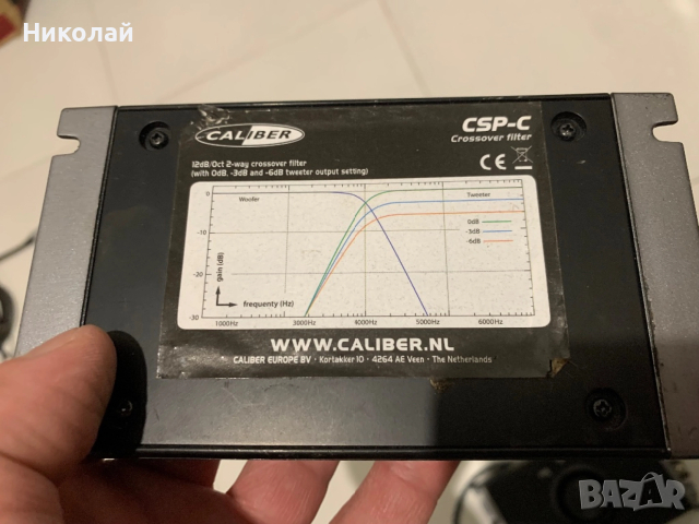 Авто филтри за тонколони, снимка 4 - Аксесоари и консумативи - 52896572