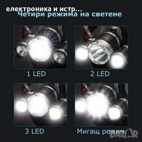 Челник за глава с 3 диода 