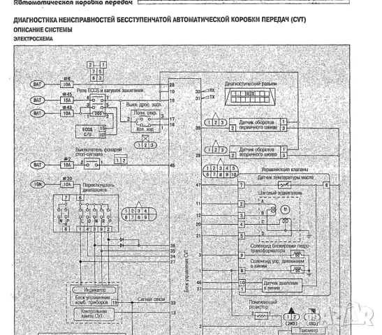 NISSAN AVENIR W11(1998-2004)ДЕСЕН волан.Ръководство техн.обслужване и ремонт(на CD), снимка 11 - Специализирана литература - 47221243