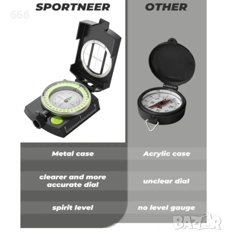 Професионален призматичен компас, снимка 3 - Други стоки за дома - 53514365