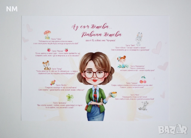 Постери/принтове- декорация за стена в рамка, снимка 5 - Картини - 29839827