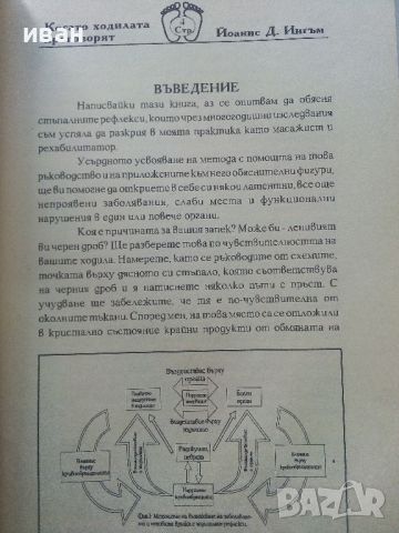 Когато ходилата проговорят - Йоанис Д.Ингъм - 1993г.  , снимка 3 - Езотерика - 45224722