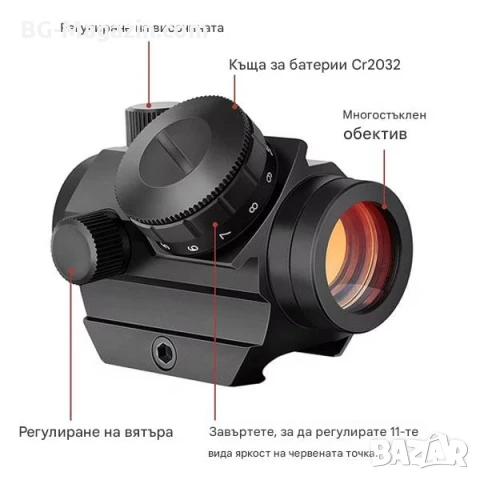 Бързомер тактически мерник с червена точка 1×22 за въздушна пушка еърсофт бързомерец оръжие малък, снимка 5 - Оборудване и аксесоари за оръжия - 51051316