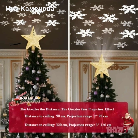 3D прожектор за Елха 6 Визии - Звезда ТОП ПРОДУКТ ЗА 2025