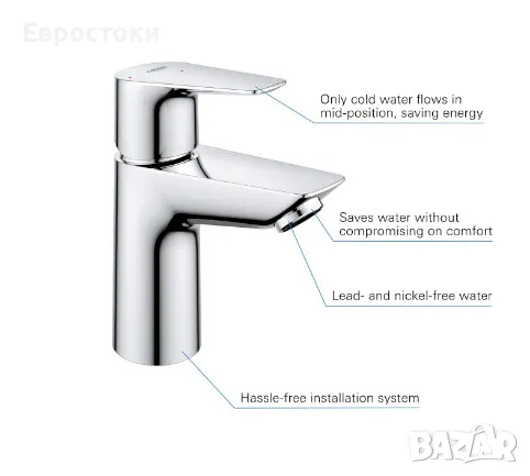 Смесител за умивалник Grohe Start Edge 23900001, 3/8'', Размер S, Push to Open, цвят: хром, снимка 2 - Смесители - 47238498