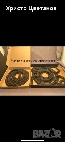 Гънки за Говорители