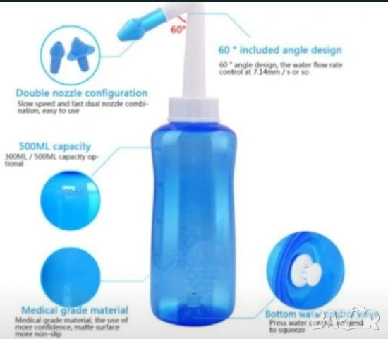 Нов назален душ 500 мл за промивка на нос и синуси , снимка 2 - Други стоки за дома - 54074410