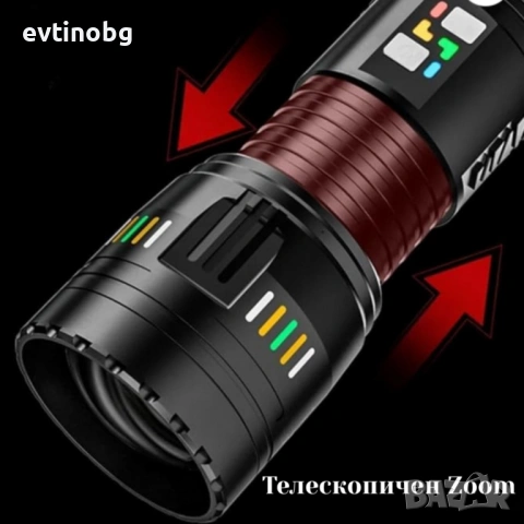 Фенер COBA CB-W518 с LED акумулаторна батерия и обхват 3 км, снимка 4 - Прожектори - 53785696