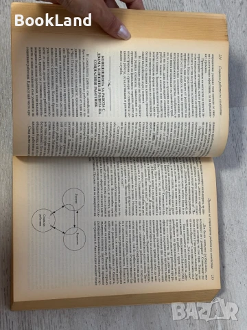 Изкуството да се помага на индивиди, семейства и други, Лоурънс Шулман, снимка 14 - Други - 51389742