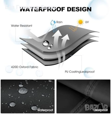 Ново Покривало Калъф за висящ градински стол яйце, ветроустойчив и UV защита, снимка 3 - Градински мебели, декорация  - 52582033