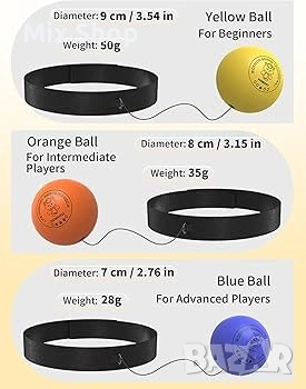 Нов комплект от Рефлексна топка за бокс, снимка 2 - Други спортове - 54280027